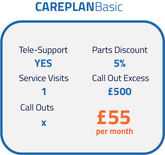 CAREPLAN Basic Service Subscription