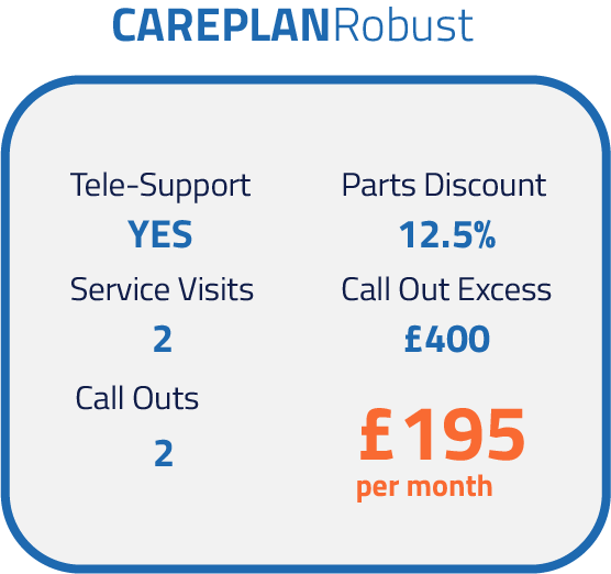 CAREPLAN Robust Service Subscription