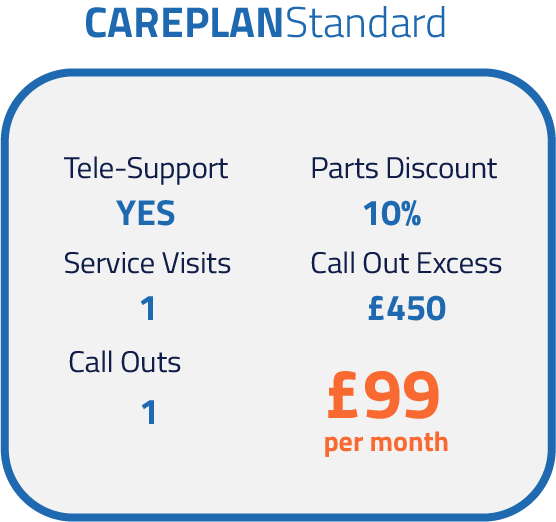 CAREPLAN Standard Service Subscription