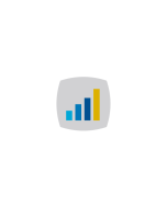 Ironsides: Automated Cost Analytics