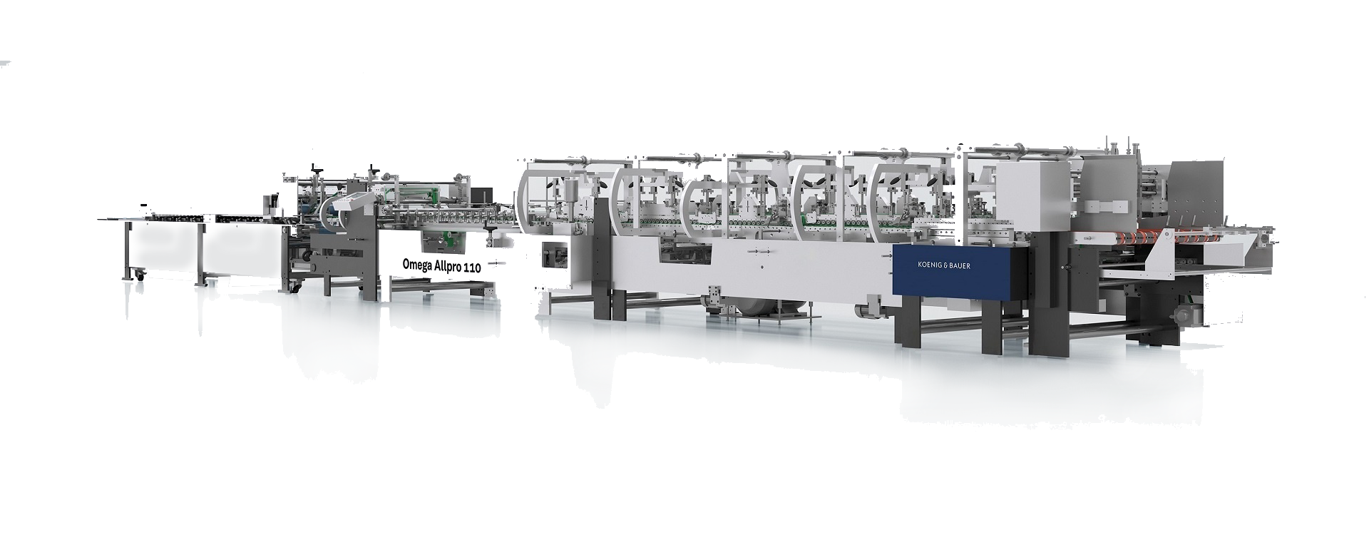 Duran: Omega Allpro Folder Gluer