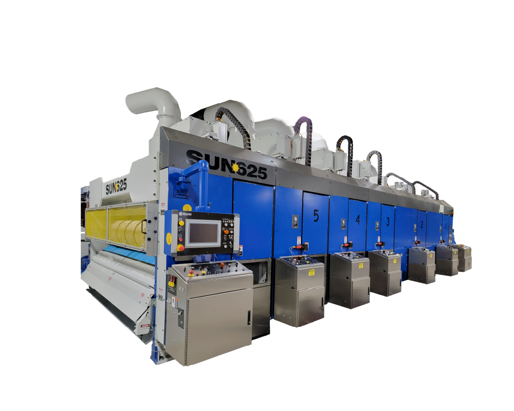 SUN625HD® Heavy-Duty Rotary Die Cutter for Corrugated Packaging